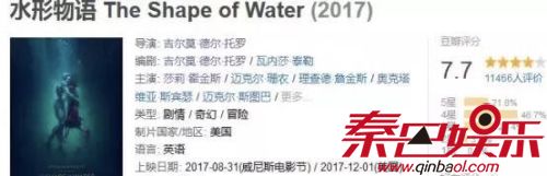 水形物语电影被称顶级神作剧情疯狂 国内无资源?