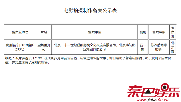 《尘埃里开花》备案公示