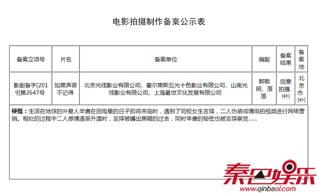 《如果声音不记得》备案公示表